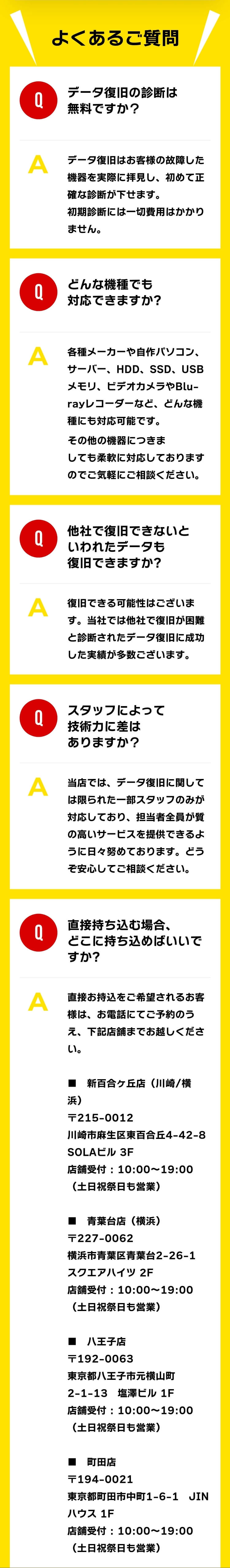 [よくあるご質問]Q：データ復旧の診断は無料ですか？ A：データ復旧はお客様の故障した機器を実際に拝見し、初めて正確な診断が下せます。初期診断には一切費用はかかりません。 Q：どんな機種でも対応できますか? A：各種メーカーや自作パソコン、サーバー、HDD、SSD、USBメモリ、ビデオカメラやBlu-rayレコーダーなど、どんな機種にも対応可能です。また、Windows、Mac OS、LinuxなどすべてのOSにも対応しております。その他の機器につきましても柔軟に対応しておりますのでご気軽にご相談ください。 Q：他社で復旧できないといわれたデータも復旧できますか? A：当店では、データ復旧に関しては限られた一部スタッフのみが対応しており、担当者全員が質の高いサービスを提供できるように日々努めております。どうぞ安心してご相談ください。 Q：パソコンなど壊れた機器もデータ復旧と同時に修理できますか? A：当店では、データ復旧と同時に機器の修理対応も行えます。例えば、パソコンが動かなくなった上にデータが消失したケースでは、パソコンを動くようにした上で、消失したデータを復旧いたします。また、データ復旧と同時の修理対応を「格安」で行えるのも当店の特徴です。 Q：直接持ち込む場合、どこに持ち込めばいいですか? A：直接お持込をご希望されるお客様は、お電話にてご予約のうえ、下記店舗までお越しください。■新百合ヶ丘店（川崎/横浜）〒215-0012 川崎市麻生区東百合丘4-42-8 SOLAビル 3F 店舗受付 : 10:00～19:00（土日祝祭日も営業）■青葉台店（横浜）〒227-0062 横浜市青葉区青葉台2-26-1 スクエアハイツ 2F 店舗受付 : 10:00～19:00（土日祝祭日も営業）■八王子店 〒192-0063 東京都八王子市元横山町2-1-13 塩澤ビル 1F 店舗受付 : 10:00～19:00（土日祝祭日も営業）■町田店 〒194-0021 東京都町田市中町1-6-1 JINハウス 1F 店舗受付 : 10:00～19:00（土日祝祭日も営業）